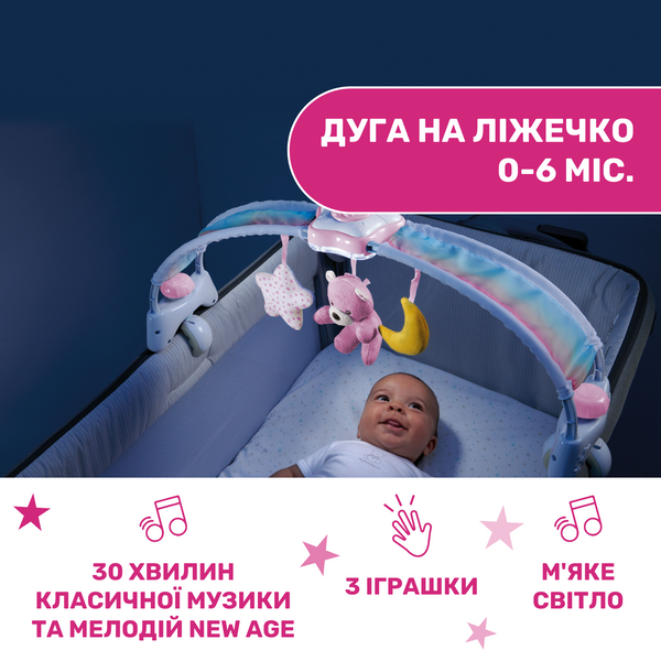 Іграшка-нічник на ліжечко "Веселкове сяйво", Chicco 10473.10 10473.10 фото