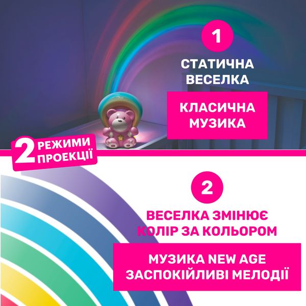 Іграшка-проектор "Ведмежа під веселкою", Chicco 10474.10 10474.10 фото