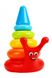 Іграшка "Пірамідка", ТехноК, 5255 5255 фото 1