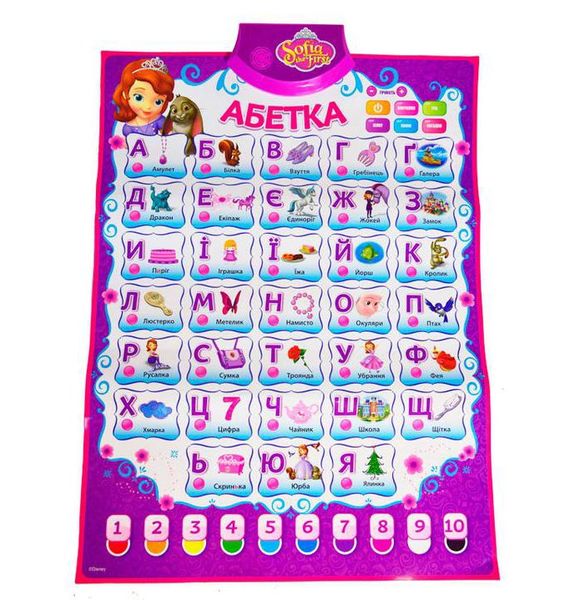 Інтерактивний плакат "Абетка", Країна іграшок, KI-7733 KI-7733 фото